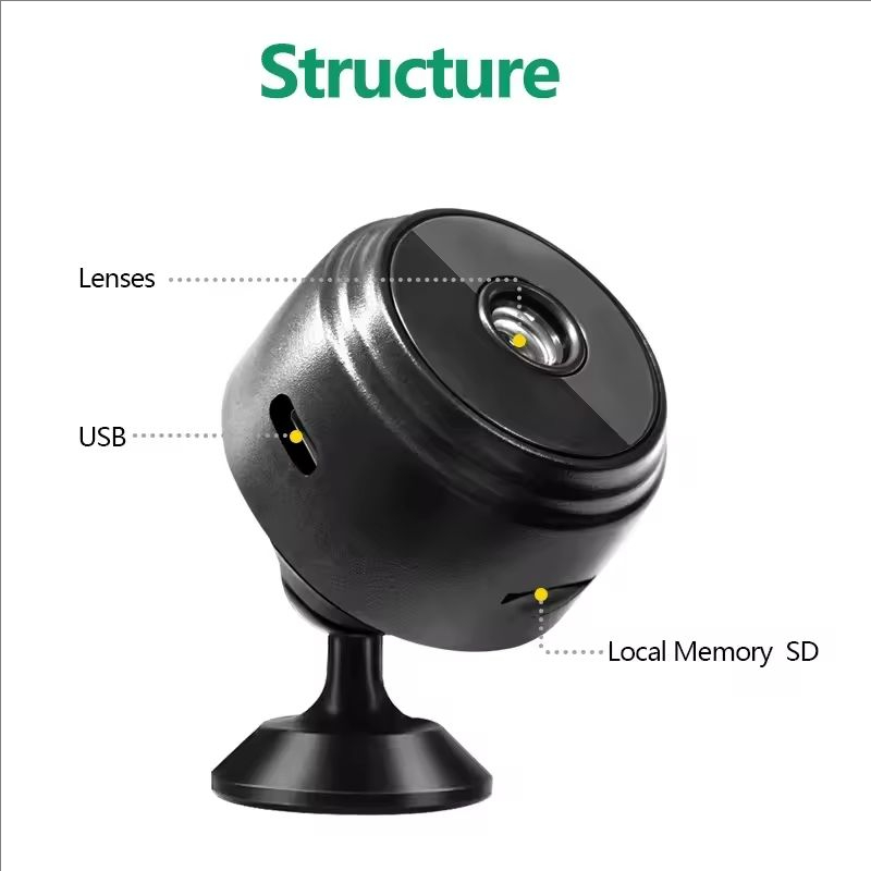 Miniaturowa kamera WiFi 1080P  – Baby Nursery Camera recenzja i cena