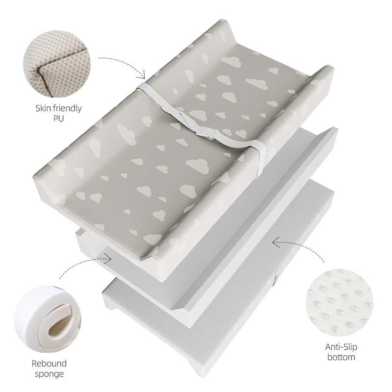 Mata do przewijania niemowląt  – Baby Mattress Waterproof recenzja i cena