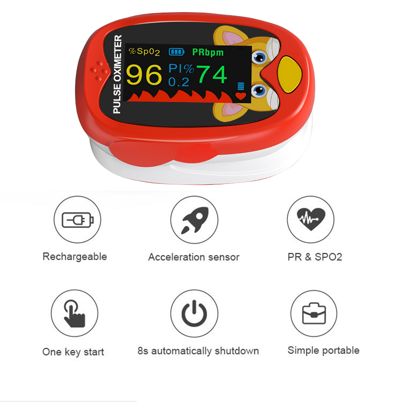 Akumulatorowy pulsoksymetr pal – Wearable Baby Monitor recenzja i cena