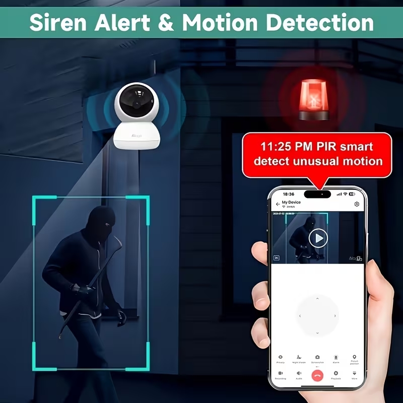 Inteligentna kamera bezpieczeń – Baby Nursery Camera recenzja i cena