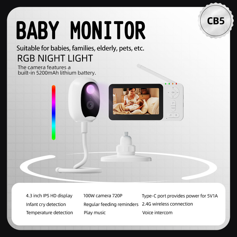 Inteligentna kamera do monitor – Wearable Baby Monitor recenzja i cena