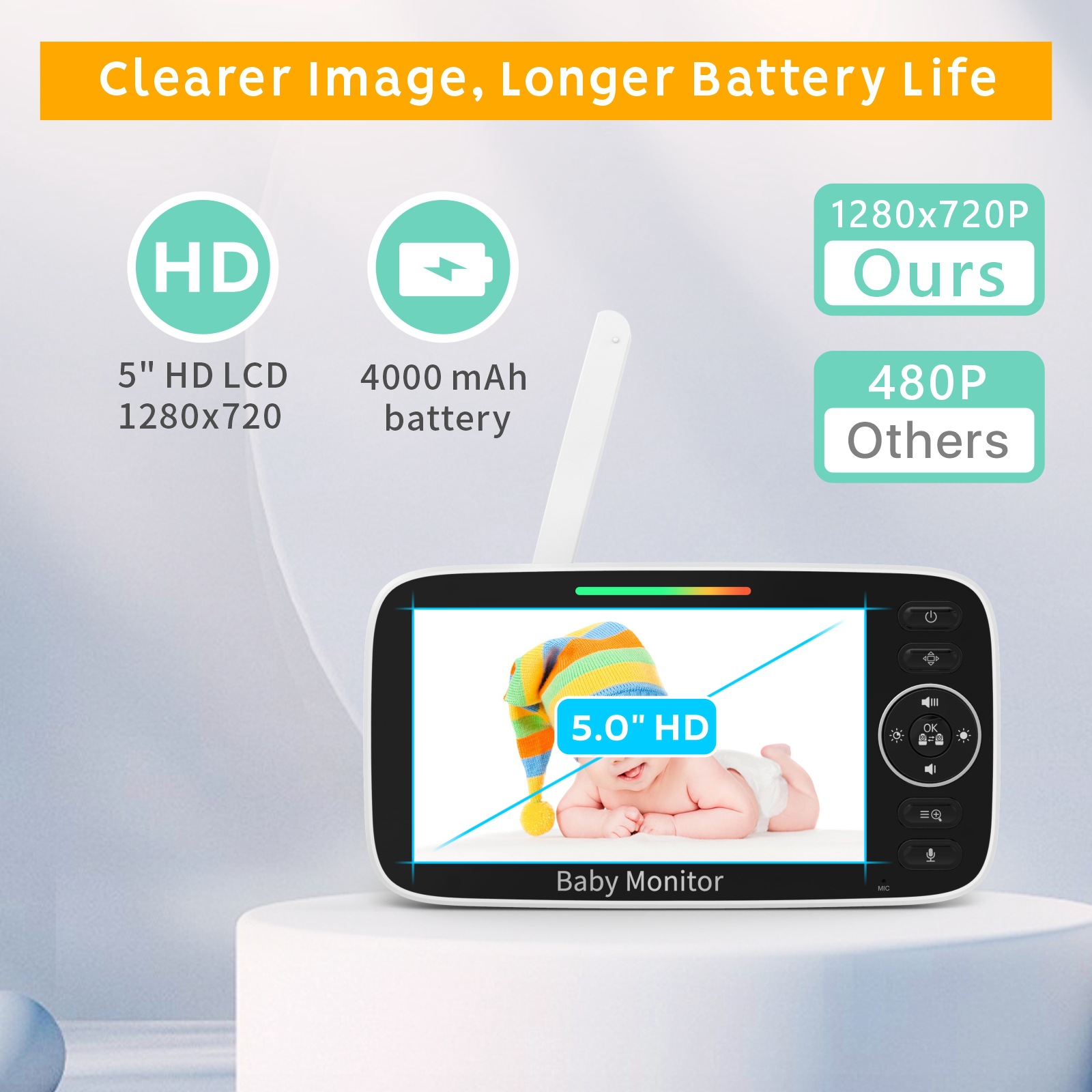 Niania elektroniczna z 5-calow – Baby Nursery Temperature recenzja i cena