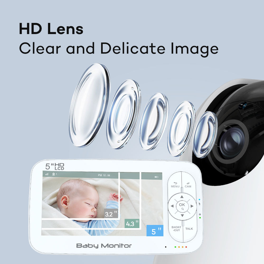 Kamera dla dziecka 5 cali 2MP  – Wearable Baby Monitor recenzja i cena