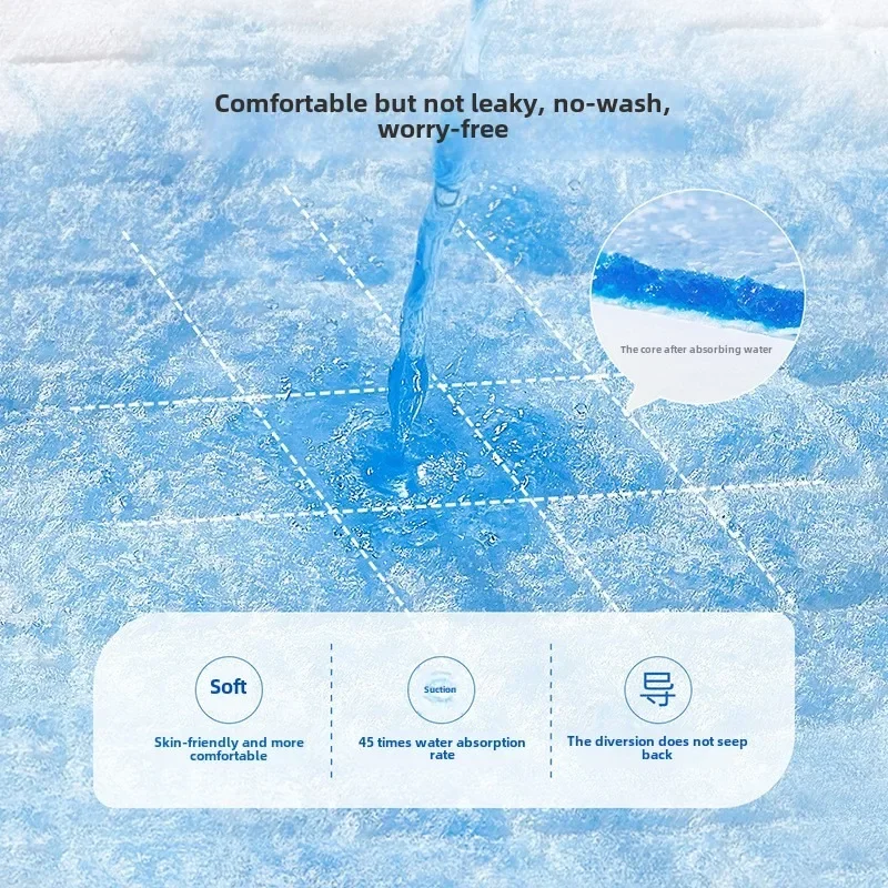 Gorąca sprzedaż Jednorazowa pi – Baby Mattress Waterproof recenzja i cena