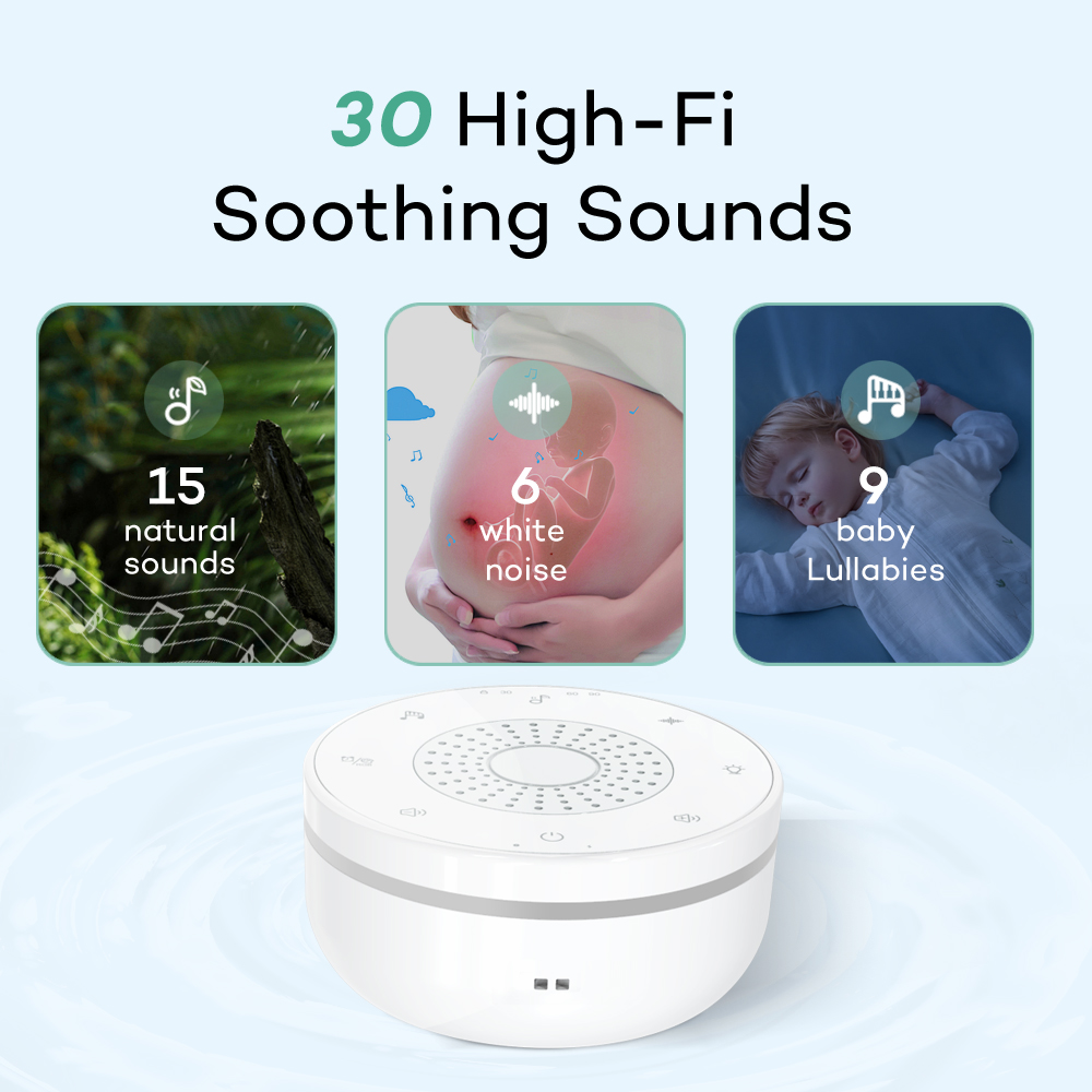 Urządzenie generujące biały sz – Baby Sound Machine White recenzja i cena