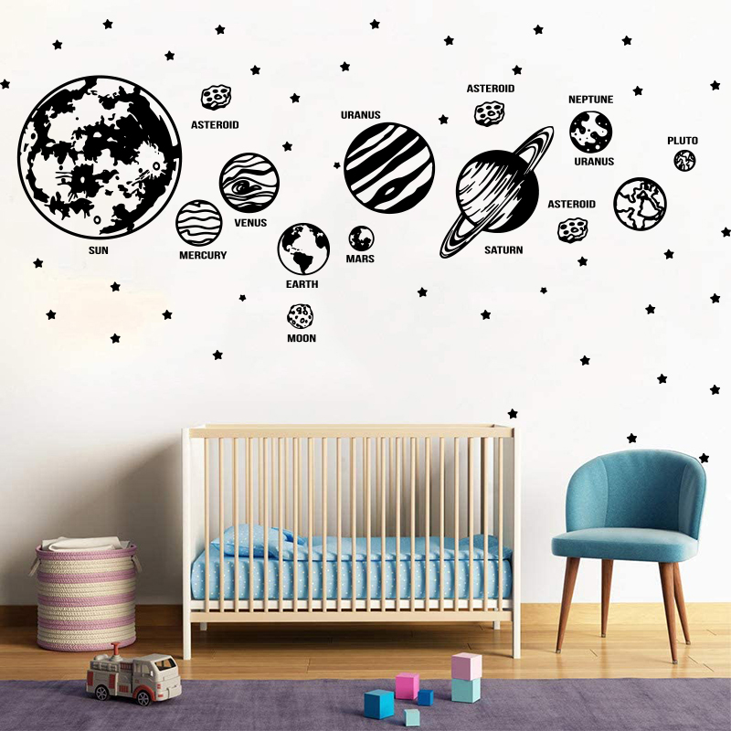 Duże planety Układ Słoneczny k – Baby Nursery Needs recenzja i cena