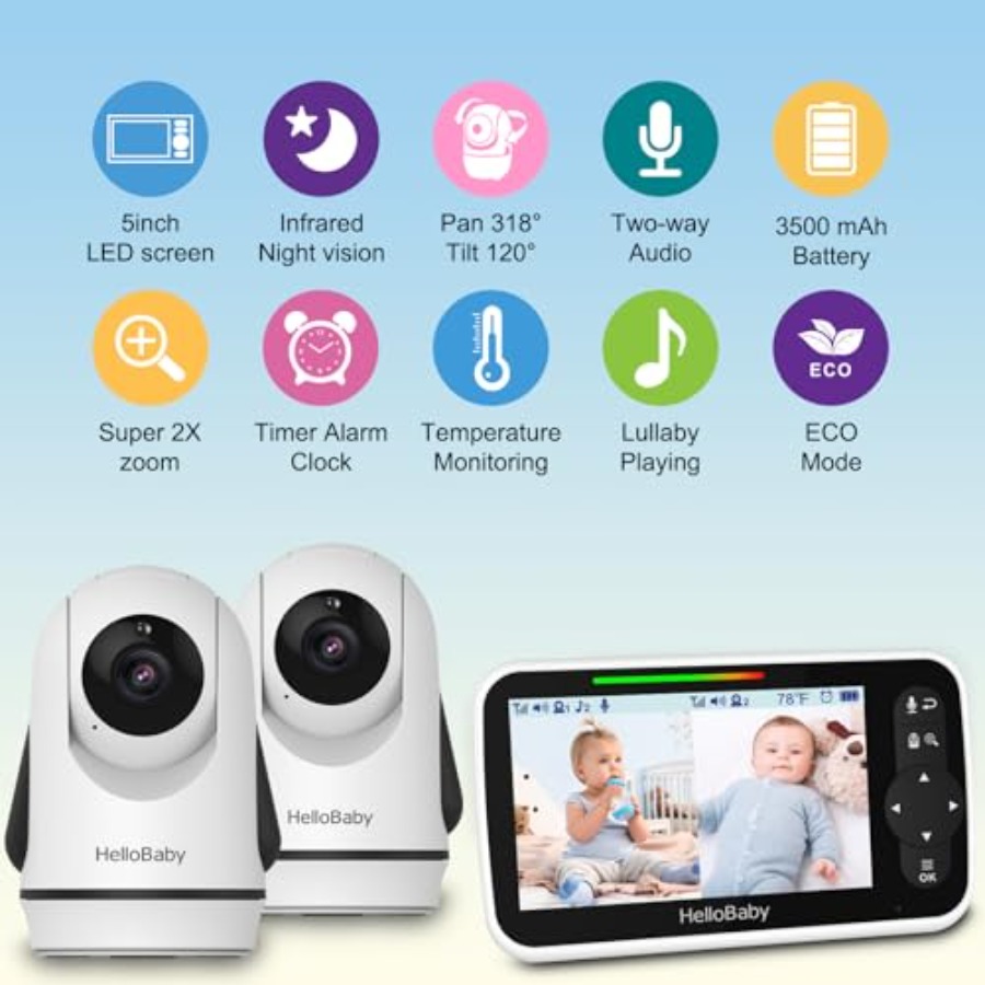 Wideo niania elektroniczna do  – Baby Nursery Temperature recenzja i cena